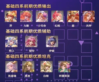海岛传奇图片3