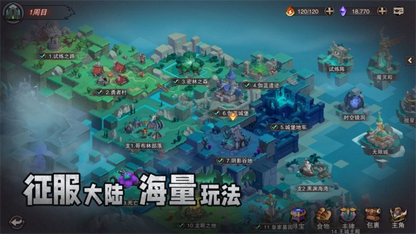 塞勒特大陆图片1