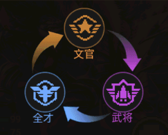 合体三国英雄介绍图片7