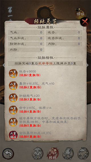 新倚天屠龙记侠客属性剖析图片4
