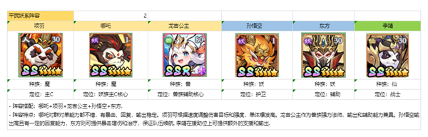 功夫英雄阵容推荐图片1