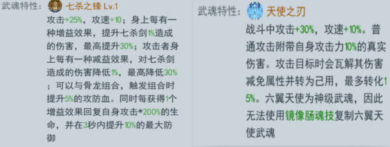 斗罗大陆神界服热门武魂介绍图片1
