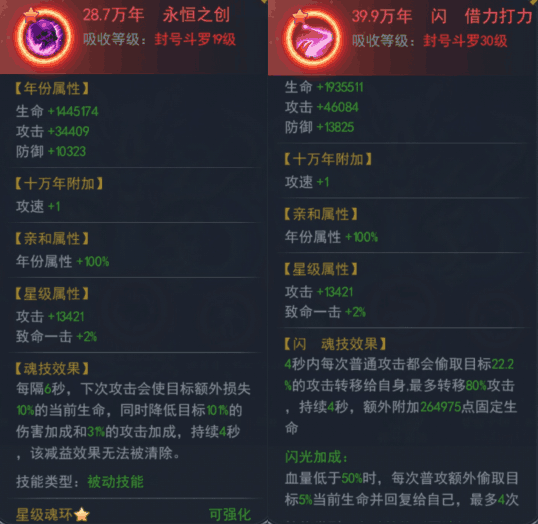 斗罗大陆神界服热门武魂介绍图片4