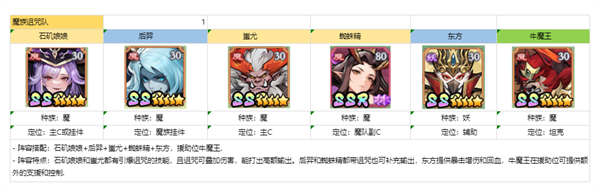 功夫英雄阵容推荐图片2