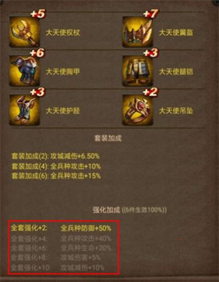 列王的纷争装备攻略图片1