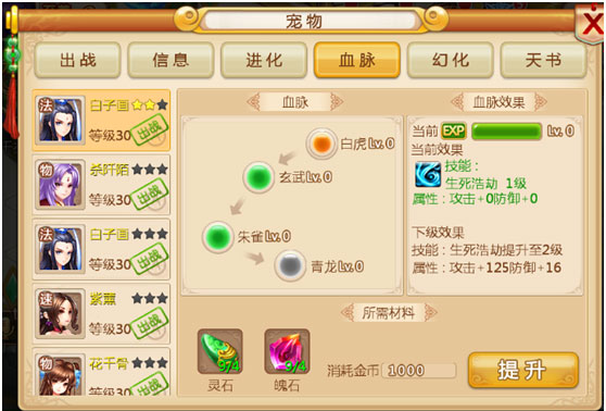 妖神传宠物培养攻略图片4