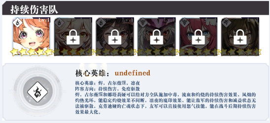 魔女小卡阵容推荐图片3