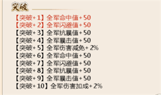 天下策手游英灵玩法介绍图片2