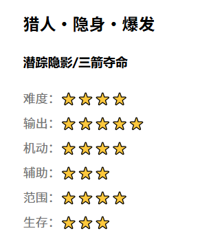 猎魔远征职业攻略图片3