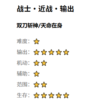 猎魔远征职业攻略图片1
