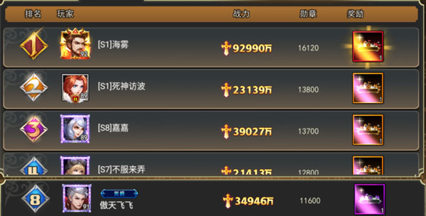 女神联盟2游戏攻略图片5