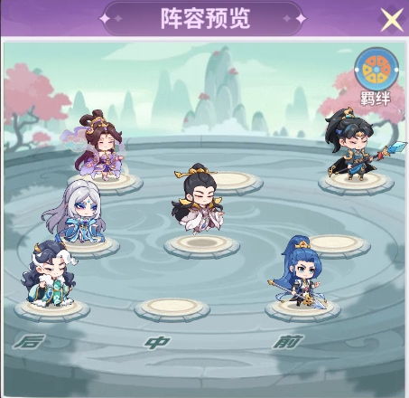 勇者大暴走最强阵容搭配攻略图片2