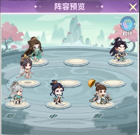 勇者大暴走最强阵容搭配攻略图片1