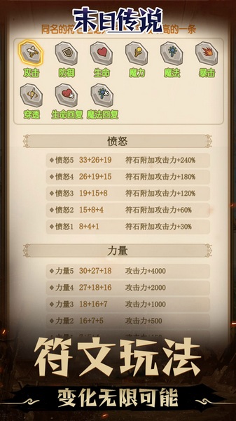 末日传说（0.05折地下城）图片2