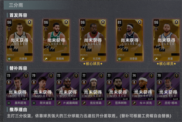 美职篮绝对巨星阵容推荐图片2