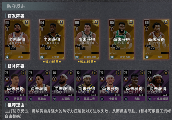 美职篮绝对巨星阵容推荐图片3