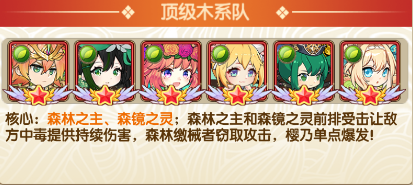 大战英雄阵容推荐图片6