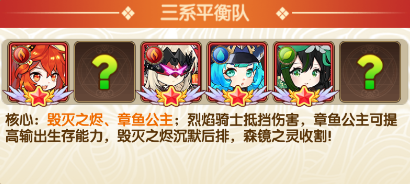 大战英雄阵容推荐图片1