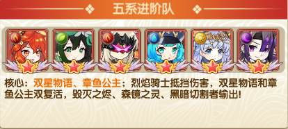 大战英雄阵容推荐图片2