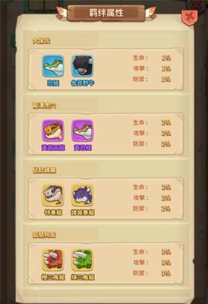 冒险与召唤高手进阶攻略图片1