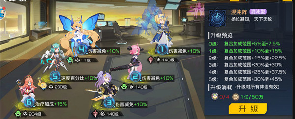 双生幻想收割阵容搭配介绍图片2